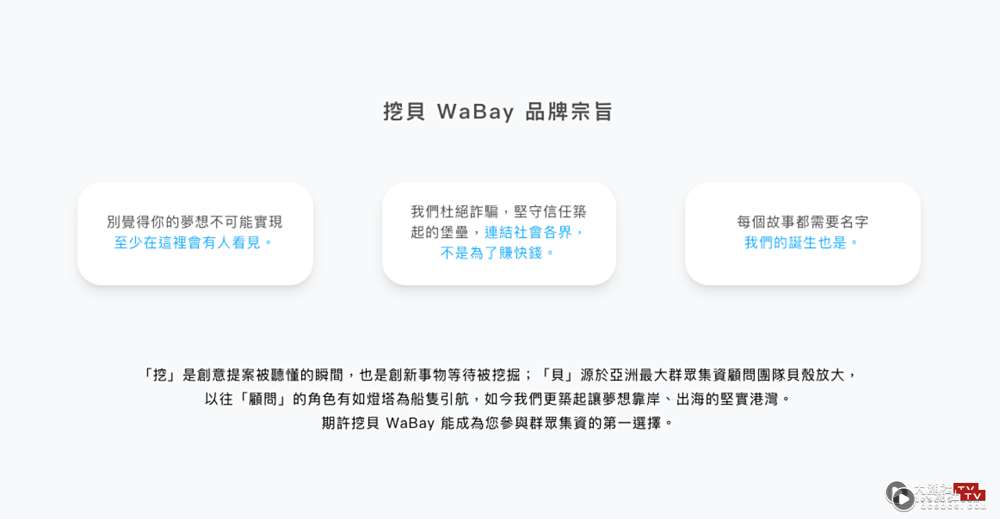 贝壳放大集资平台‘ 挖贝 WaBay ’正式上线！致力替提案团队和赞助者带来全面保障